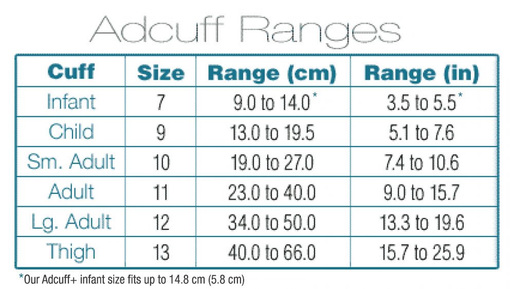 Multikuf™ Pediatric + - Image 10